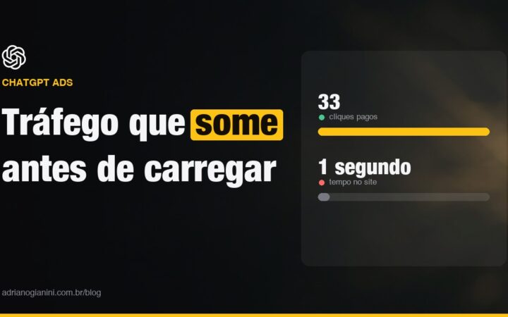 ChatGPT Ads: Testei com R$400 do Meu Bolso e Preciso Te Contar a Verdade