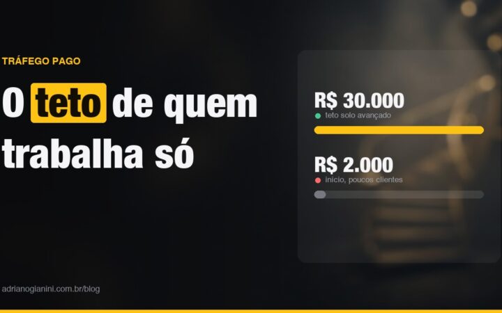 Gestor de Tráfego Pago: O Que Faz e Quanto Ganha em 2026